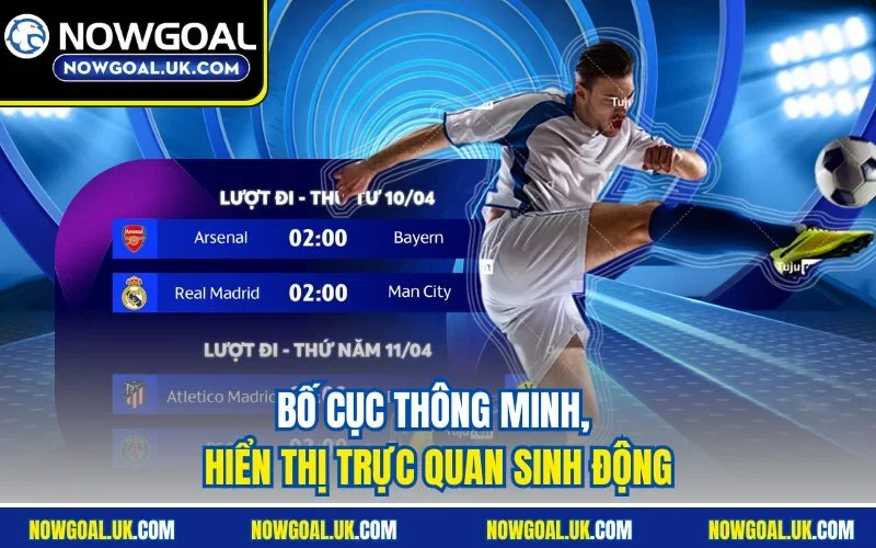 Bố cục thông minh, hiển thị trực quan sinh động